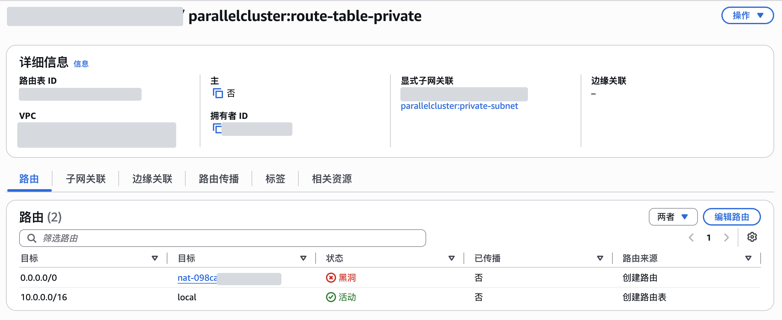 AWS VPC console showing a route table named parallelcluster:route-table-private with two routes: 0.0.0.0/0 pointing at a NAT gateway with status Blackhole in red, and 10.0.0.0/16 local with status Active